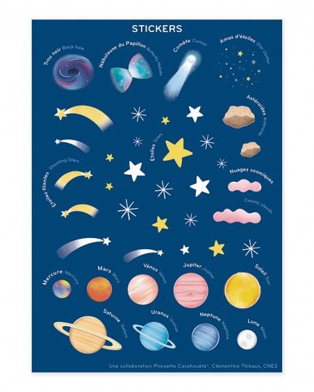 constellation stickers celestial globe for kids