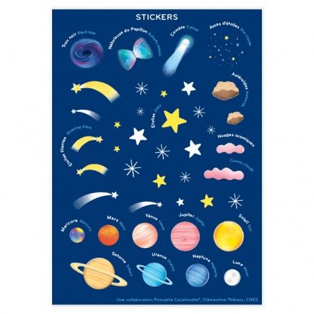 constellations stickers globe céleste enfant