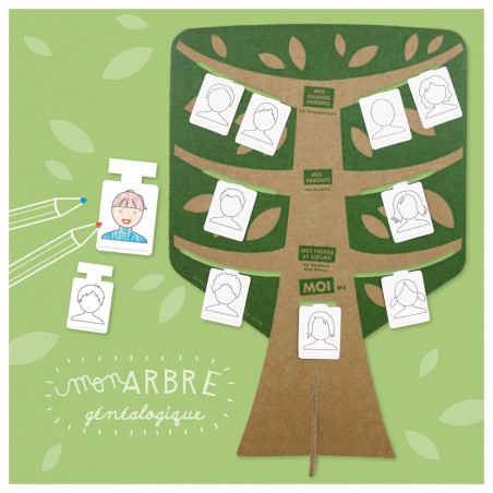 arbre généalogique à créer en famille