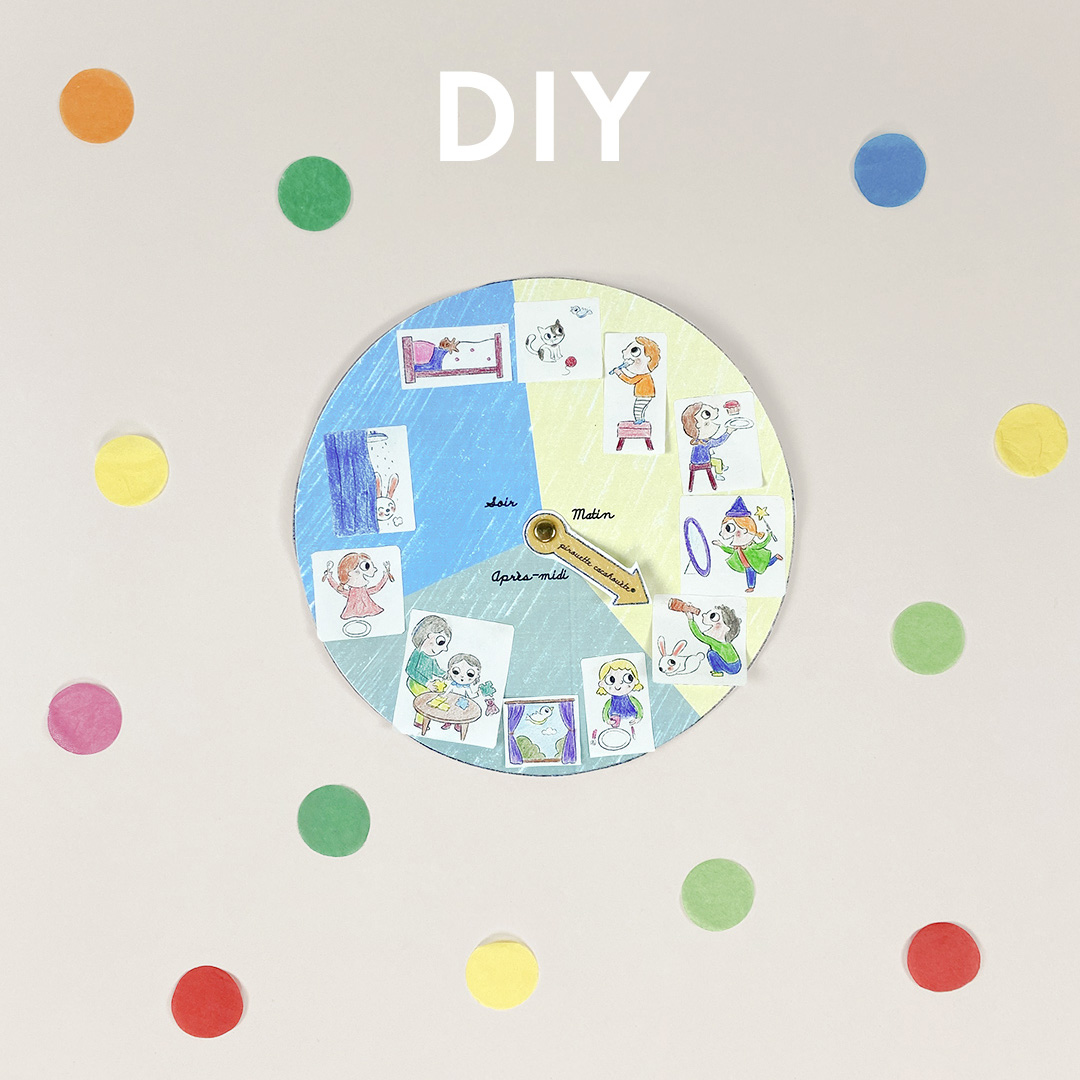 Horloge du quotidien DIY